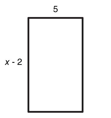 Write two equivalent expressions to represent the perimeter of this rectangle.