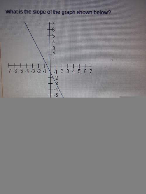 What is the slope of the graph shown below? also this is a linear equations and