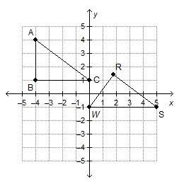 In the diagram, △abc ≅ △wrs. what is the perimeter of △wrs? 10 units 11 units 12 units 13 units