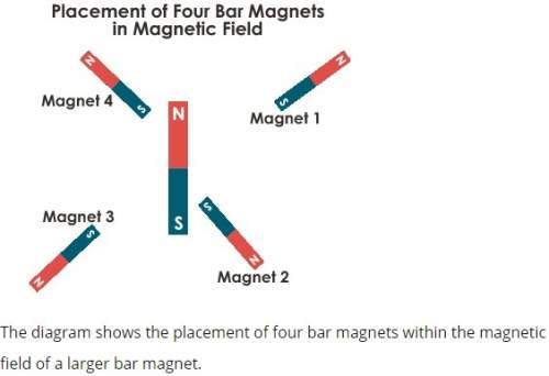 Which smaller bar magnet will experience the greatest magnetic attraction from the large magnet?