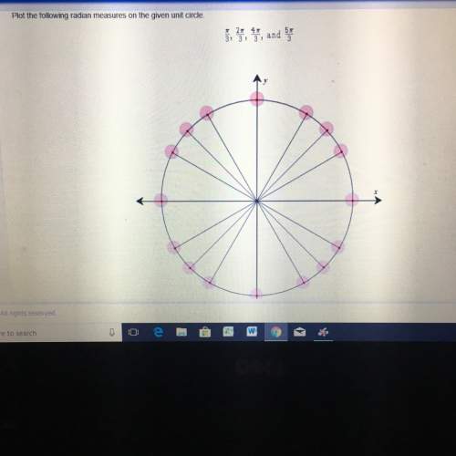 Plot the following radian measures on the given unit circle