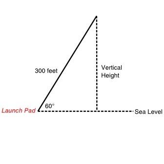 From a launch pad, a rocket is launched at an angle of 60? relative to sea level. after the rocket