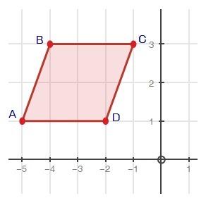Parallelogram abcd is reflected over the y-axis, followed by a reflection over the x-axis, and then