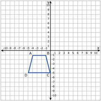 Draw the dilation image a'b'c'd' of the trapezoid abcd with the center of the dilation at the origin
