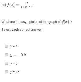 What are the asymptotes of the graph of f(x) ?