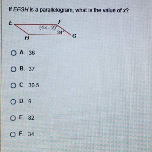 If efgh is a parallelogram, what is the value of x?