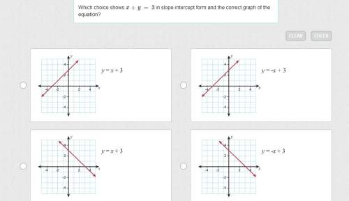 Which choice shows x + y = 3 in slope-intercept form and the correct graph of the equation?