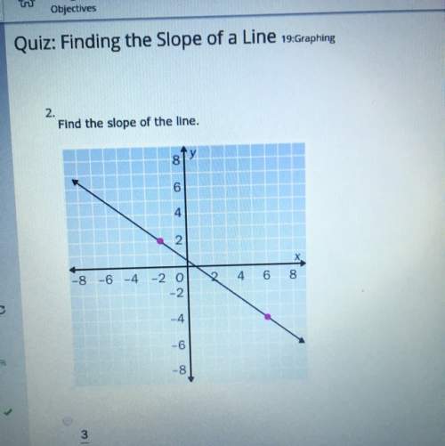 Find the slope of the line. a.) 3/2 b.) - 2/3 c.) - 3/4 d.) 4/3