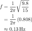 \begin{aligned}f&=\frac{1}{{2\pi}}\sqrt{\frac{{9.8}}{{15}}}\\&=\frac{1}{{2\pi}}\left({0.808}\right)\\&\approx0.13\,{\text{Hz}}\\\end{aligned}