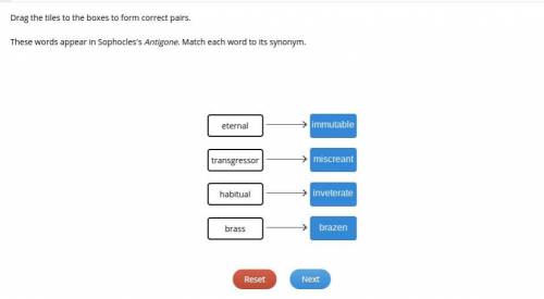 These words appear in sophocles's antigone. match each word to its synonym.