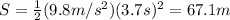 S=\frac{1}{2}(9.8 m/s^2)(3.7 s)^2=67.1 m