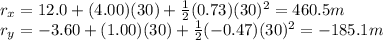 r_x =12.0 + (4.00)(30) + \frac{1}{2}(0.73)(30)^2=460.5 m\\r_y = -3.60 + (1.00)(30) + \frac{1}{2}(-0.47)(30)^2=-185.1 m