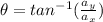 \theta = tan^{-1}(\frac{a_y}{a_x})