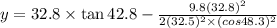 y=32.8\times \tan 42.8-\frac{9.8(32.8)^2}{2(32.5)^2\times (cos48.3)^2}