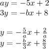 ay=-5x+2 \\&#10;3y=-bx+8 \\ \\&#10;y=-\frac{5}{a}x+\frac{2}{a} \\&#10;y=-\frac{b}{3}x+\frac{8}{3}