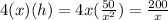 4(x)(h) = 4x(\frac{50}{x^{2} } )=\frac{200}{x}