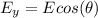 E_{y}=Ecos(\theta)