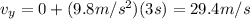 v_y=0+(9.8 m/s^2)(3 s)=29.4 m/s