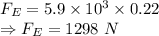 F_E=5.9\times 10^3\times 0.22\\\Rightarrow F_E=1298\ N