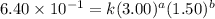 6.40\times 10^{-1}=k(3.00)^a(1.50)^b