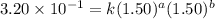 3.20\times 10^{-1}=k(1.50)^a(1.50)^b