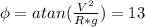 \phi=atan(\frac{V^2}{R*g} )=13