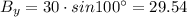 B_y = 30 \cdot sin 100^{\circ}=29.54