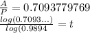 \frac{A}{P}=0.7093779769 \\  \frac{log(0.7093...)}{log(0.9894}  =t