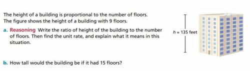 The height of a building is proportional of the number of floors the figure shows the height of the