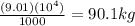\frac{(9.01)(10^{4}) }{1000} = 90.1 kg