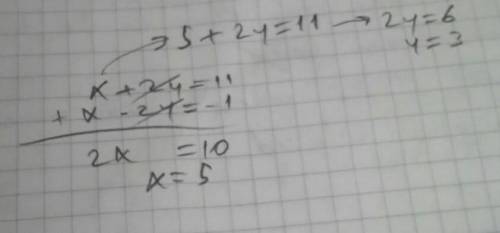 Given the system of equations, what is the solution?  x + 2y = 11 x - 2y = -1 {(-5.-3)) {(1, 1)] (5,