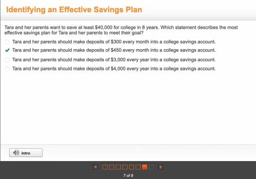tara and her parents want to save at least $40,000 for college in 8 years. which statement describes