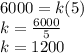 6000 = k (5)\\k = \frac {6000} {5}\\k = 1200