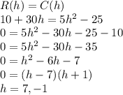 R(h)=C(h)\\10+30h=5h^2-25\\0=5h^2-30h-25-10\\0=5h^2-30h-35\\0=h^2-6h-7\\0=(h-7)(h+1)\\h=7,-1