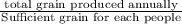 \frac{\textup{ total grain produced annually }}{\textup{Sufficient grain for each people}}