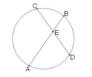 Chords ab and cd intersect at point e, ae = 10, eb = 4, and ce = 8. therefore, ed = i give medals