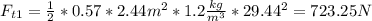 F_{t1} = \frac{1}{2} * 0.57 * 2.44 m^{2} * 1.2\frac{kg}{m^{3} }* 29.44^{2}= 723.25 N