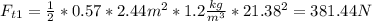 F_{t1} = \frac{1}{2} * 0.57 * 2.44 m^{2} * 1.2\frac{kg}{m^{3} }* 21.38^{2}= 381.44 N