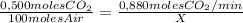 \frac{0,500 moles CO_{2}}{100 moles Air} = \frac{0,880 moles CO_{2}/min}{X}