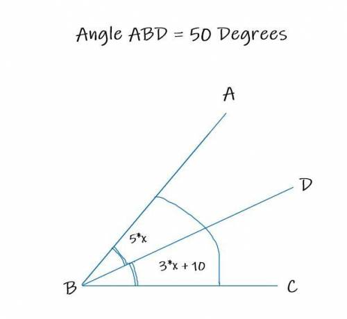 Find angle abc if the line bd bisects angle abc and given angle abd=5x and angle dbc=3x +10