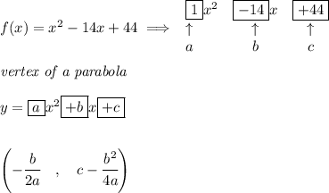f(x)=x^2-14x+44\implies &#10;\begin{array}{lccclll}&#10;\boxed{1}x^2&\boxed{-14}x&\boxed{+44}\\&#10;\uparrow &\uparrow &\uparrow\\&#10;a&b&c&#10;\end{array}&#10;\\ \quad \\&#10;\textit{vertex of a parabola}\\ \quad \\&#10;y = {{ \boxed{a}}}x^2{{ \boxed{+b}}}x{{ \boxed{+c}}}\\ \quad \\&#10;&#10;\left(-\cfrac{{{ b}}}{2{{ a}}}\quad ,\quad  {{ c}}-\cfrac{{{ b}}^2}{4{{ a}}}\right)