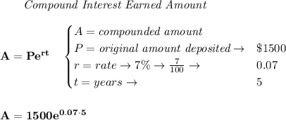 \bf \qquad \textit{Compound Interest Earned Amount}&#10;\\\\&#10;A=Pe^{rt}&#10;\quad &#10;\begin{cases}&#10;A=\textit{compounded amount}\\&#10;P=\textit{original amount deposited}\to &\$1500\\&#10;r=rate\to7\%\to \frac{7}{100}\to &0.07\\&#10;&#10;&#10;t=years\to &5&#10;\end{cases}&#10;\\\\\\&#10;A=1500e^{0.07\cdot 5}