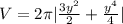V=2\pi|\frac{3y^2}{2}+\frac{y^4}{4}|