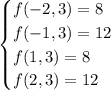 \begin{cases}f(-2,3)=8\\f(-1,3)=12\\f(1,3)=8\\f(2,3)=12\end{cases}