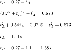 t_B=0.27+t_A\\\\(0.27+t_A)^2-t_A^2=0.673\\\\t_A^2+0.54t_A+0.0729-t_A^2=0.673\\\\t_A=1.11s\\\\t_B=0.27+1.11=1.38s