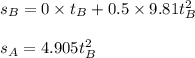 s_B=0\times t_B+0.5\times 9.81t_B^2\\\\s_A=4.905t_B^2