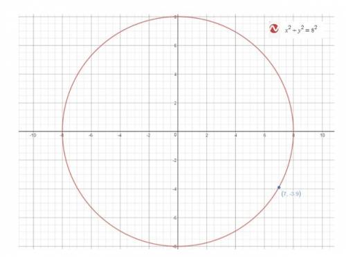 Point a has an x-coordinate of 7 and lies below the x-axis on a circle with a center at (0, 0) and a