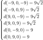 \begin{cases}d(-9,0,-9)=9\sqrt2\\d(-9,0,9)=9\sqrt2\\d(9,0,-9)=9\sqrt2\\d(9,0,9)=9\sqrt2\\d(0,-9,0)=9\\d(0,9,0)=9\end{cases}