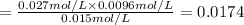 =\frac{0.027 mol/L\times 0.0096 mol/L}{0.015 mol/L}=0.0174