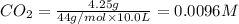 CO_2=\frac{4.25 g}{44 g/mol\times 10.0L}=0.0096 M